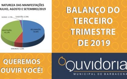 Ouvidoria-Geral de Barbacena apresenta balanço do terceiro trimestre de 2019