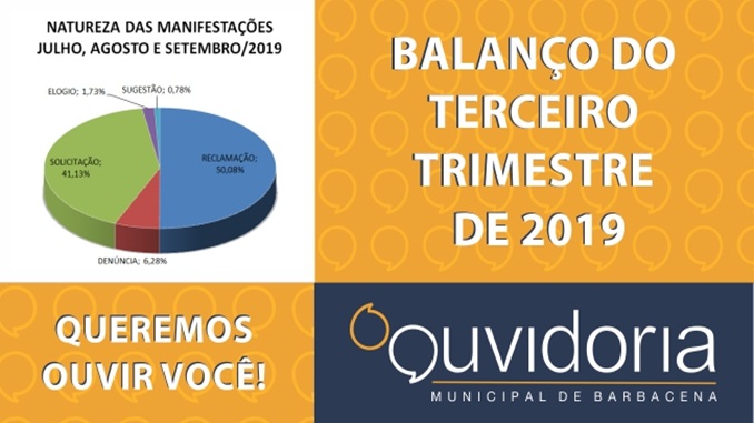 Ouvidoria-Geral de Barbacena apresenta balanço do terceiro trimestre de 2019